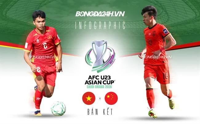 Ưu đãi VIP độc quyền