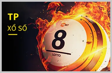 Hình ảnh các loại trò chơi và khuyến mãi WW88 Game