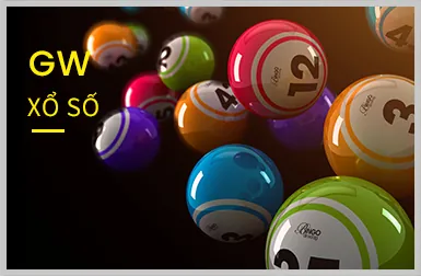 Hình ảnh các sự kiện và hoạt động nổi bật của WW88 Game