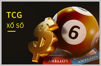 Đa dạng trò chơi WW88 Game