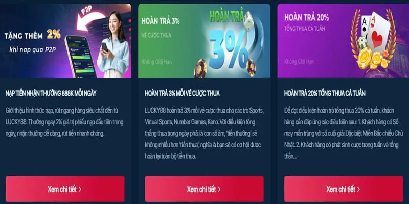 Ưu đãi người dùng mới WW88 Game